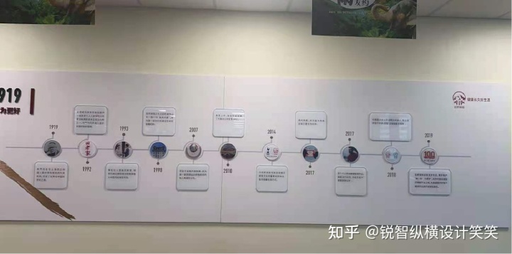 幼兒園主題墻設(shè)計_世紀傳播企業(yè)墻標語：一流的執(zhí)行必有一流的文化_企業(yè)文化墻主題