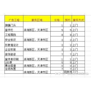 兩個公司一個形象墻 天津形象墻制作-天津企業(yè)形象墻設(shè)計-天津形象墻制作、文化墻、