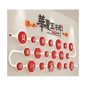 文化墻的設計理念 讓你滿意的文化墻設計方案這樣做！