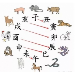 發光字種類及圖片簡介_發光樹脂字_招牌字發光